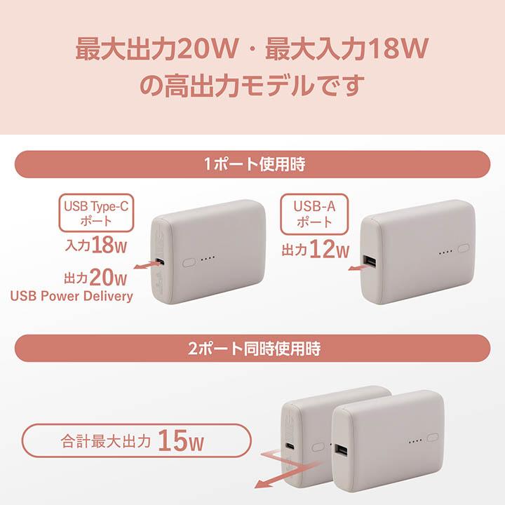 未開封品 ELECOM エレコム モバイルバッテリー 10000mah/20w ELECOM（エレコム） モバイルバッテリー コンパクト C×1+A×1 ＆me