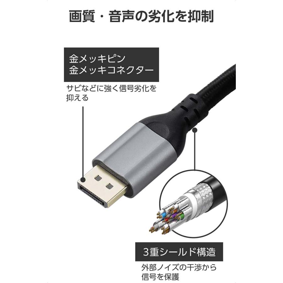 ELECOM エレコム DisplayPort 1.4 ケーブル ディスプレイポート ELECOM エレコム DisplayPort 1.4 ケーブル ディスプレイポート