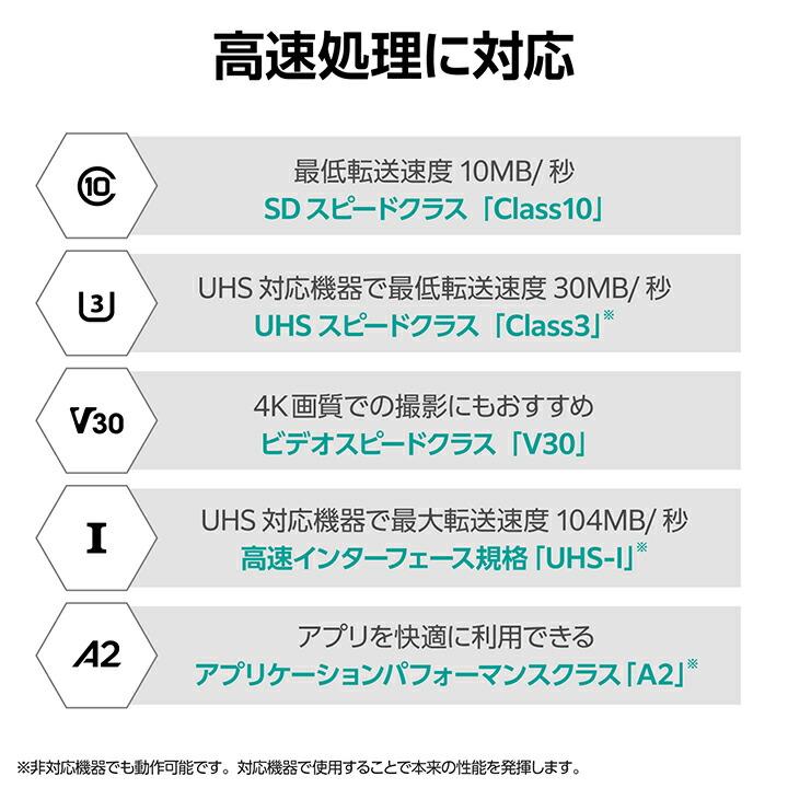 エレコム MicroSD XC カード データ復旧 メモリーカード SDカード U3 V30 128GB ビデオスピードクラス対応 UHS-I U3 V30 MF-MS128GU13A2R
