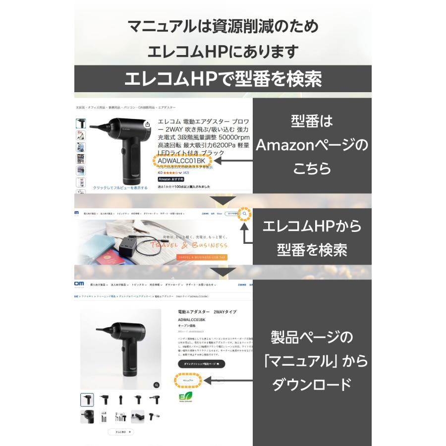 ELECOM（エレコム） HDMI切替器・分配器 2in1 HDMI切替器 3ポート