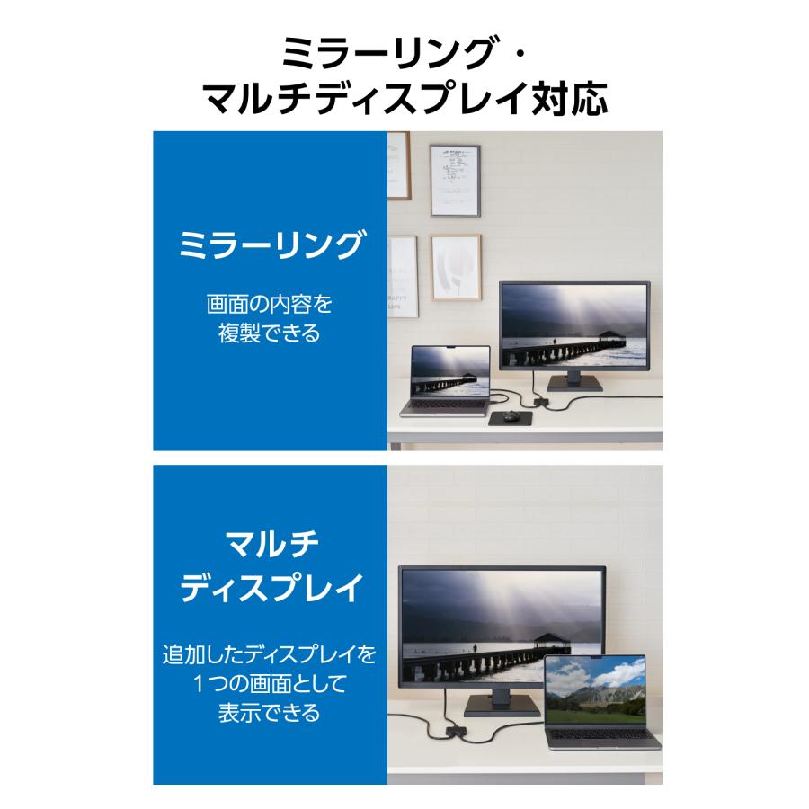 ELECOM（エレコム） HDMI切替器・分配器 2in1 HDMI切替器 3ポート