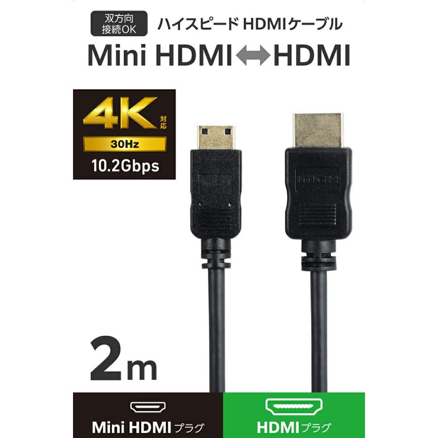 ELECOM（エレコム） HDMIケーブル ハイスピード HDMI ケーブル HDMI1.4