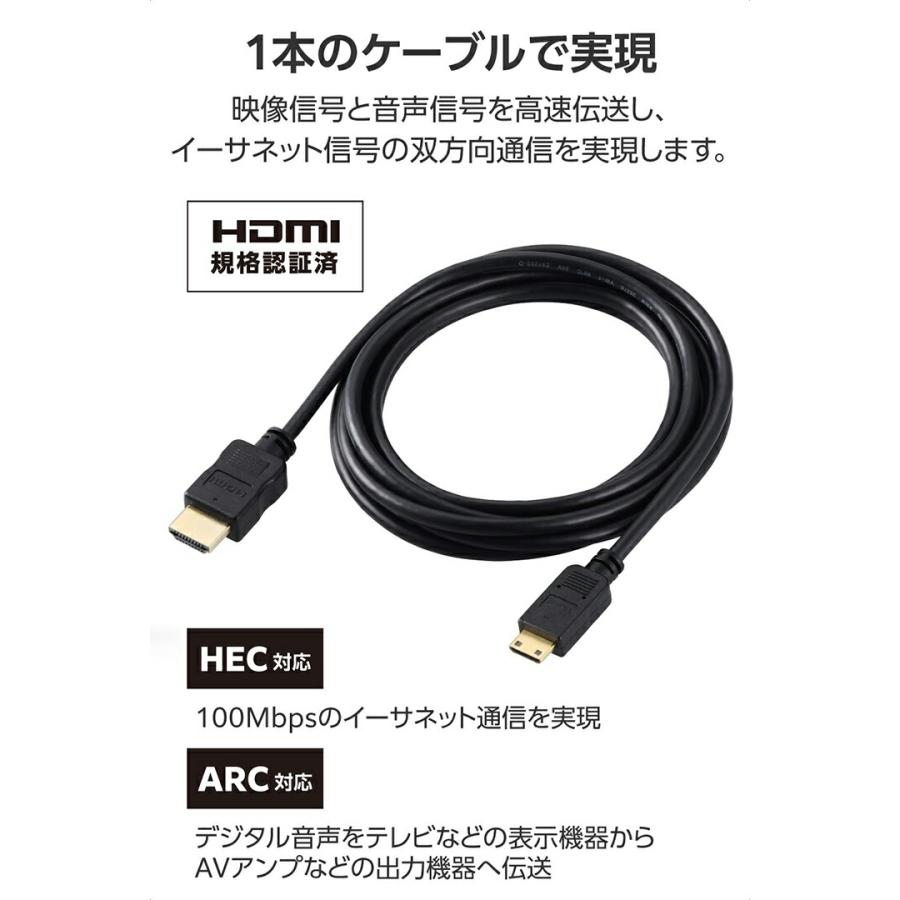 ELECOM（エレコム） HDMIケーブル ハイスピード HDMI ケーブル HDMI1.4