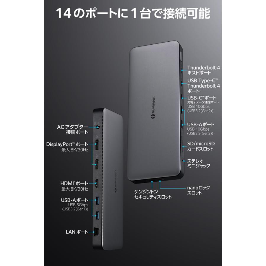 ELECOM（エレコム） ドッキングステーション Thunderbolt4対応 14in1