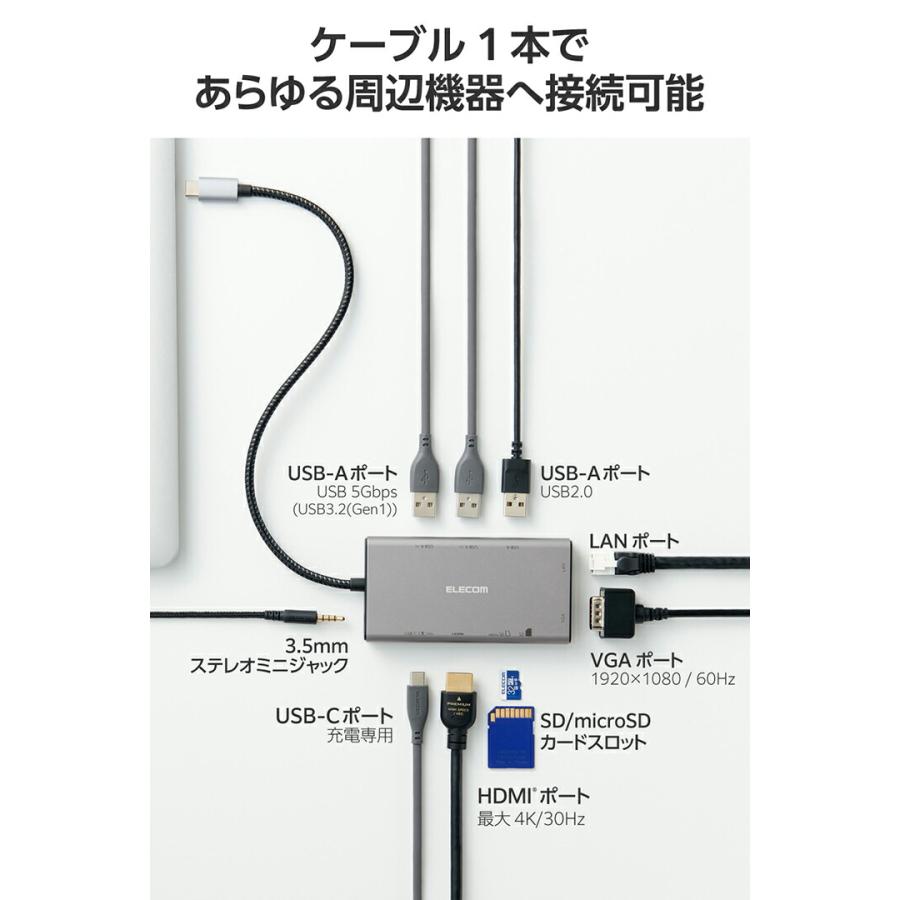 ELECOM（エレコム） ドッキングステーション USB Type-C DualDisplay