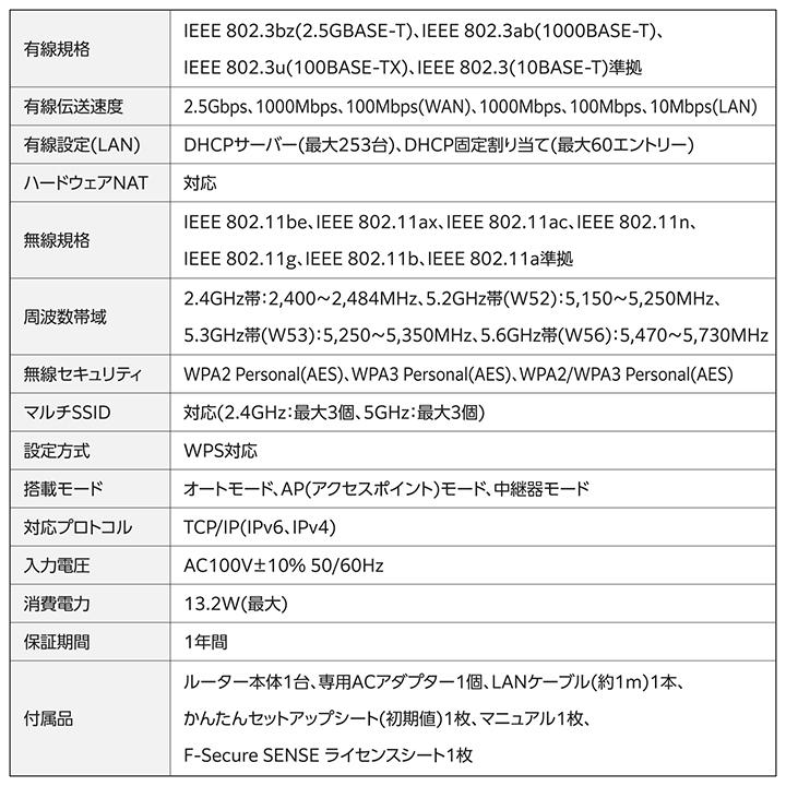 ELECOM（エレコム） 無線ルーター 親機 Wi-Fi 7 2882+688Mbps