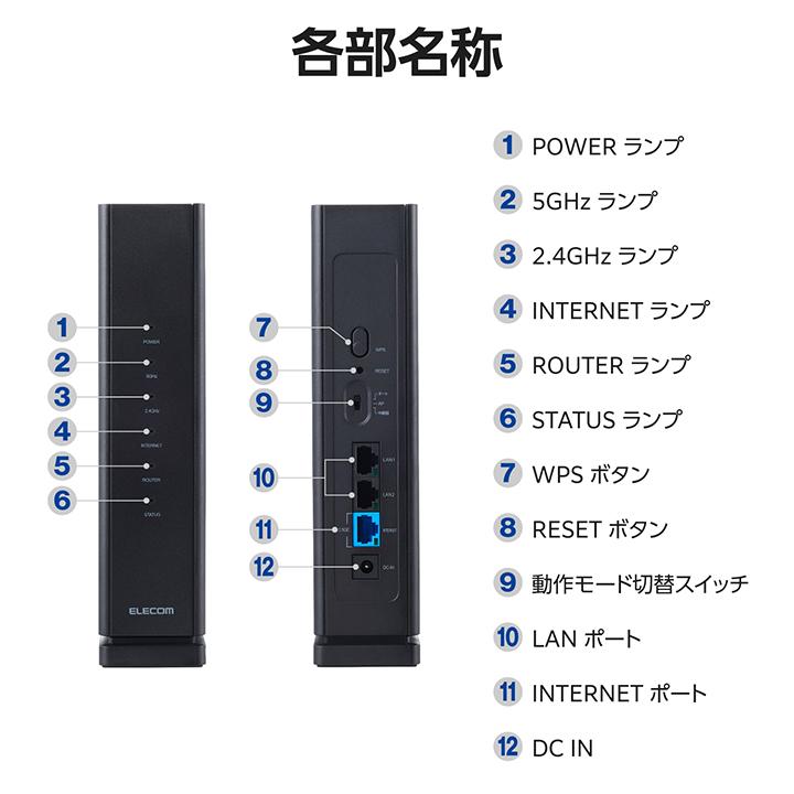 ELECOM（エレコム） 無線ルーター 親機 Wi-Fi 7 2882+688Mbps