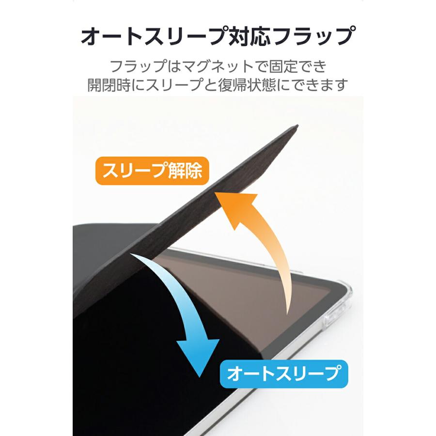 ELECOM（エレコム） iPad 10.9inch 第10世代 用 フラップケース