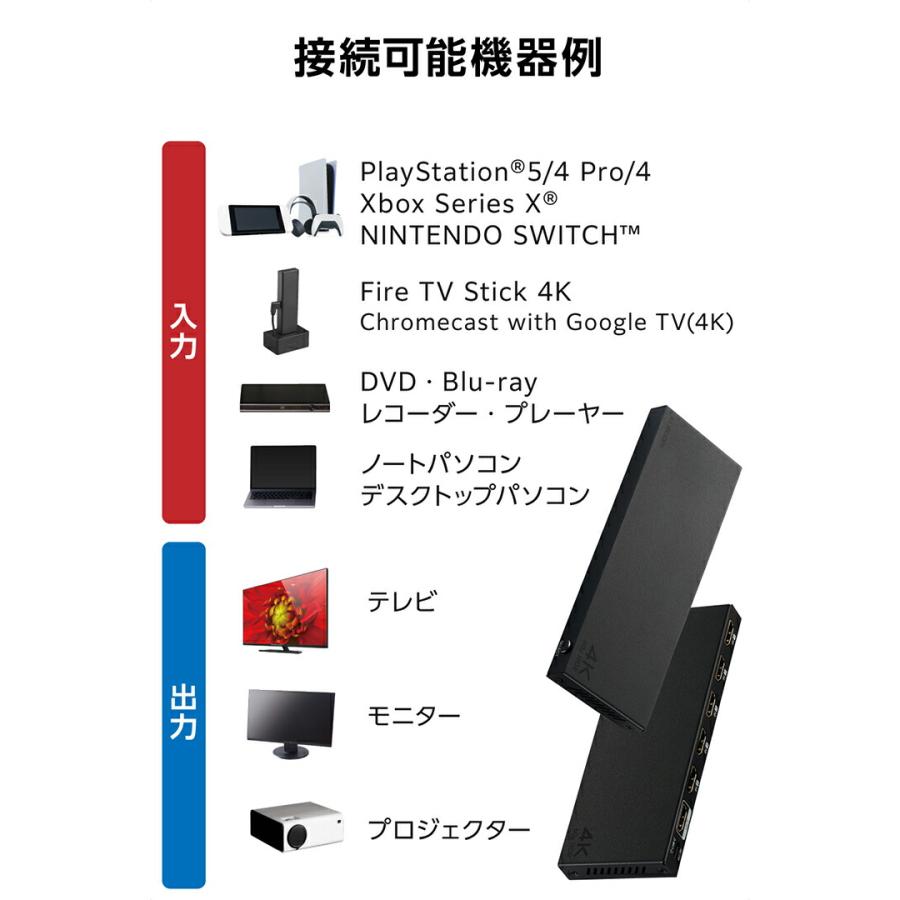 ELECOM（エレコム） HDMI切替器 4K対応 5in1 専用リモコン付 4K60Hz