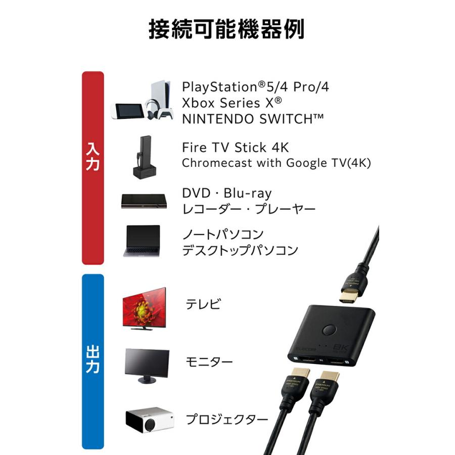 ELECOM HDMI対応分配器 8分配 ELECOM（エレコム） HDMI切替器・分配器 8K対応 2in1 8K60Hz対応 双方