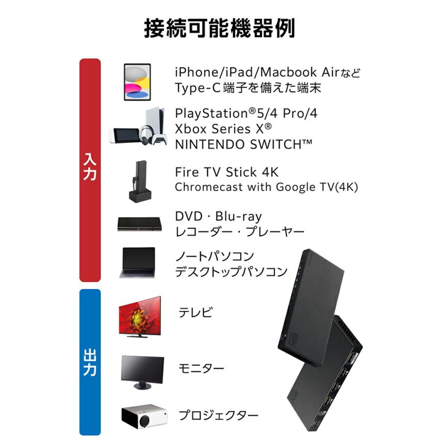 ELECOM（エレコム） HDMI切替器 8K対応 4in1 専用リモコン付 8K60Hz