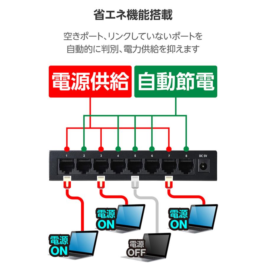 ELECOM（エレコム） Giga対応 スイッチングハブ 8ポート スイッチ 金属