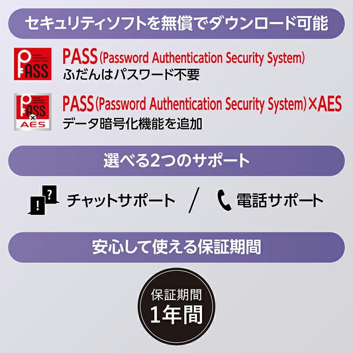 エレコム USBメモリ スマホ向け USB 5Gbps Type-C 256GB タイプC シルバー MF-SPU3256GSV