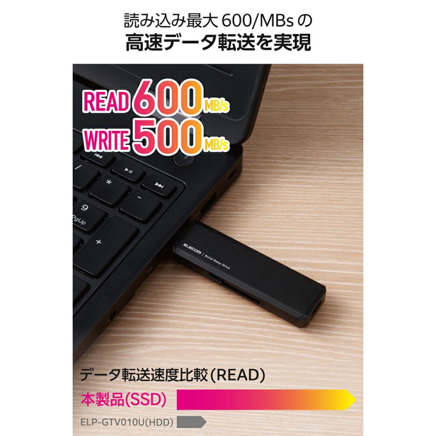 ELECOM（エレコム） 外付けSSD USB Type-C USB-A 外付け ポータブル