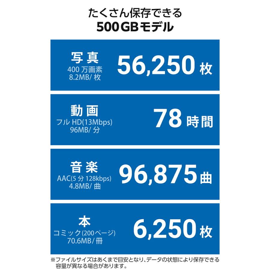 エレコム 外付けSSD USB Type-C USB-A 外付け ポータブル SSD 500GB USB3.2(Gen2)対応 スライド式 Type-C＆Type-A両対応 ブラック  ESD-EAWA0500GBKの画像