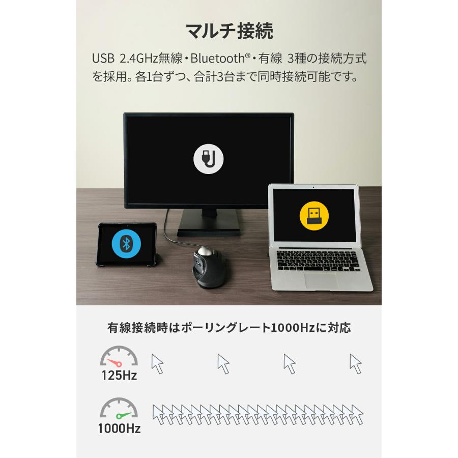 ELECOM（エレコム） HUGE PLUS ワイヤレス トラックボール マウス 有線