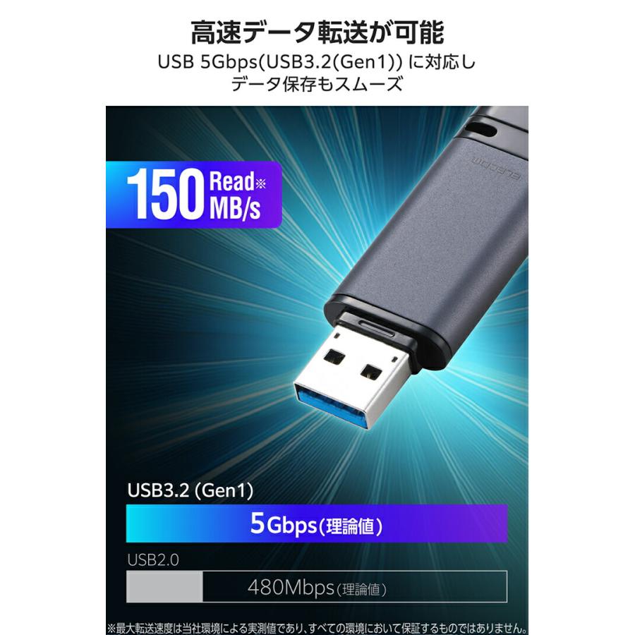 ELECOM（エレコム） USBメモリ キャップ式 USB 5Gbps 256GB USB3.2