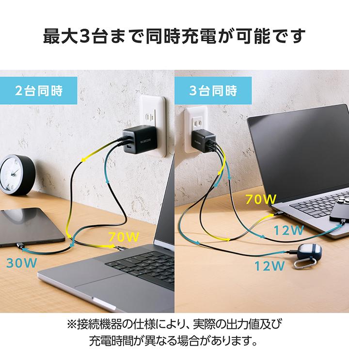 エレコム ノートPC用 ACアダプター USB Power Delivery 100W AC充電器 C×2+A×1 USB充電器 Type-C ×2 USB-A ×1 スイングプラグ ブラック  EC-AC104100BKの画像