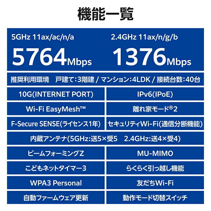 ELECOM（エレコム） 無線LANルーター 親機 Wi-Fi7 5764+1376Mbps
