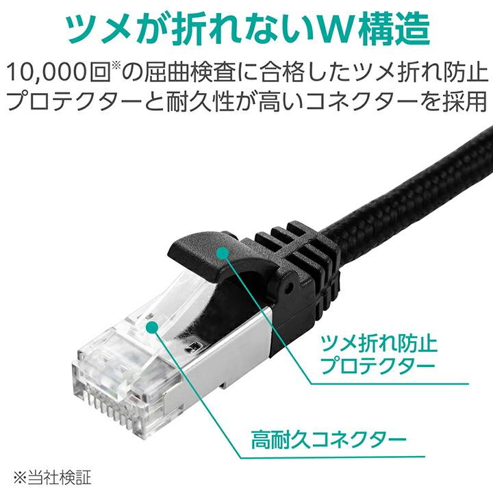 ELECOM（エレコム） Cat8 LANケーブル 高耐久 メッシュ CAT8 2.0m