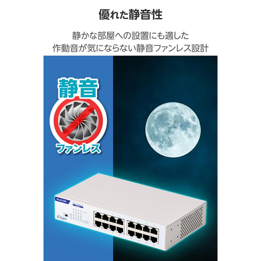 ELECOM（エレコム） Giga対応 スイッチングハブ Giga対応 16ポート