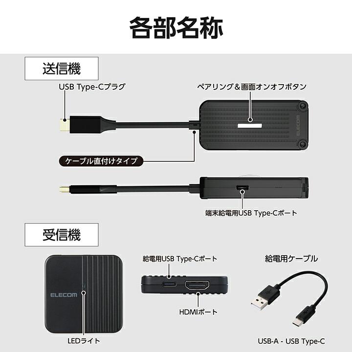 ELECOM（エレコム） ワイヤレス HDMI 送受信機 1対1 FullHD(1920