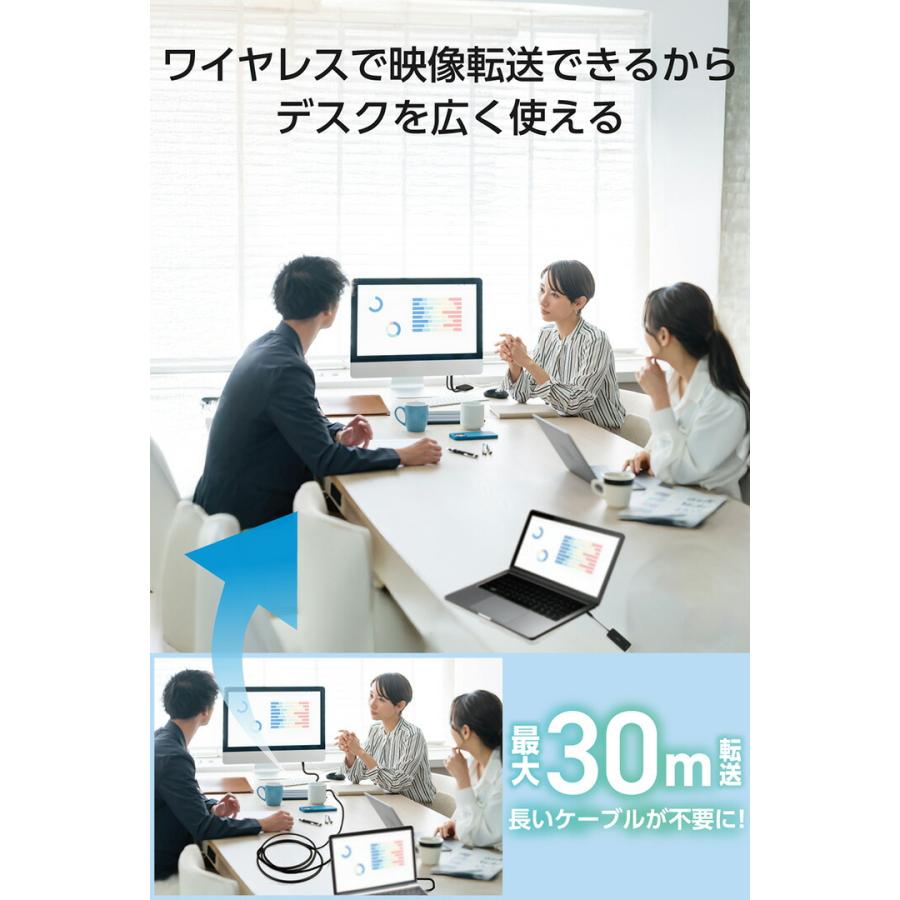 ELECOM（エレコム） ワイヤレス HDMI 送受信機 1対1 FullHD(1920