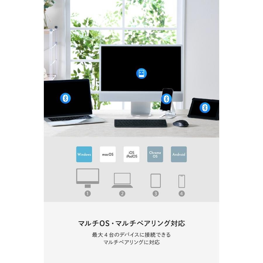 ELECOM（エレコム） キーボード USB無線 Bluetooth 薄型 ミニ