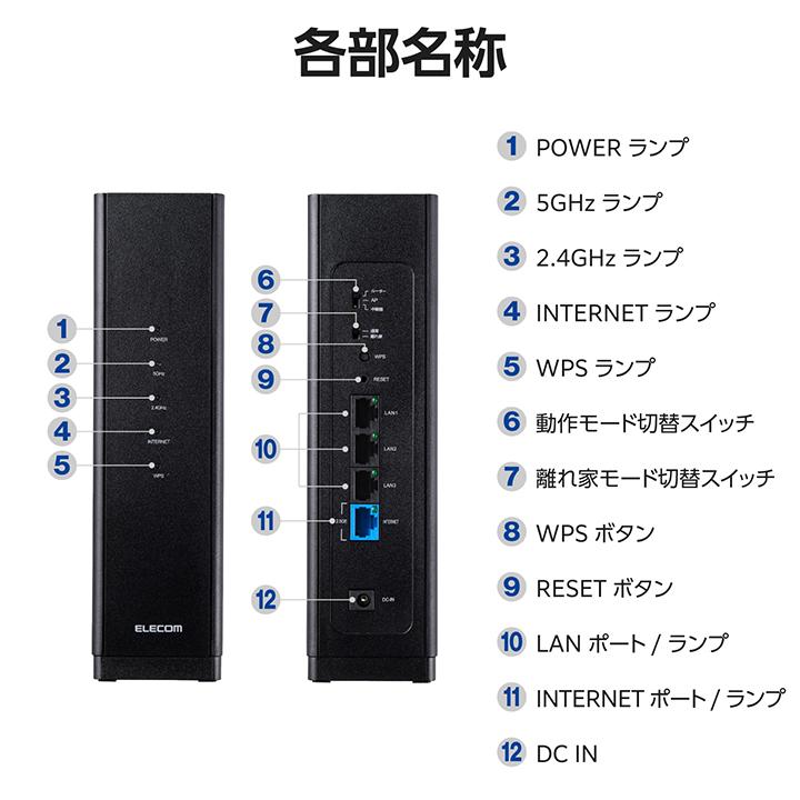 ELECOM（エレコム） 無線ルーター親機 Wi-Fi 7 5764+688Mbps