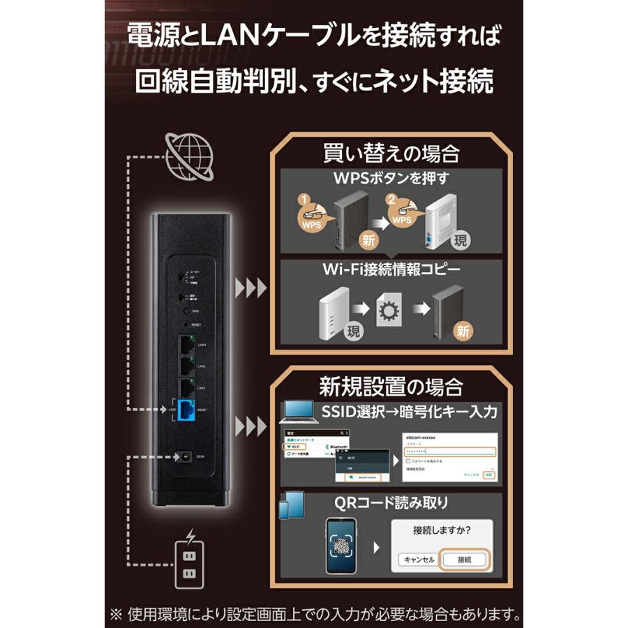 ELECOM（エレコム） Wi-Fi 7 5764+688Mbps セキュリティ搭載2.5G