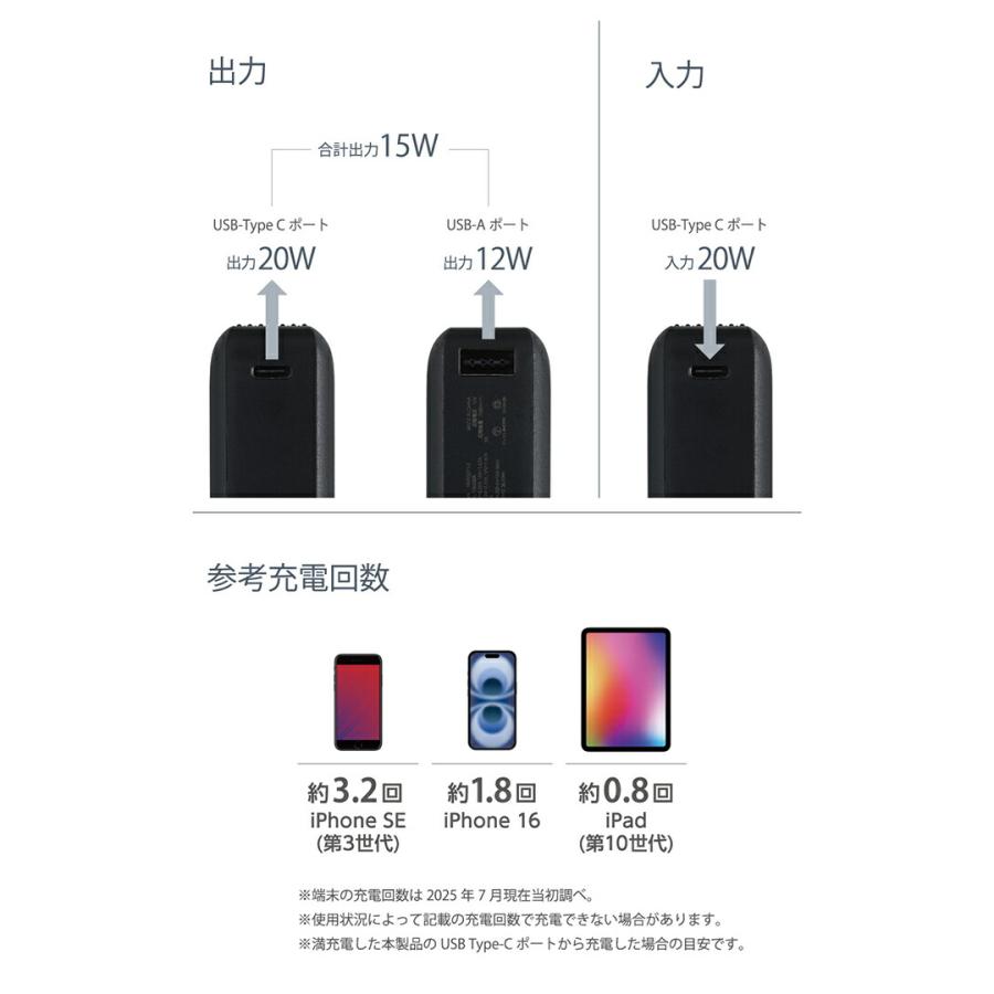 モバイルバッテリー 7個セット gigastone エレコムフリーダム CIO 楽天