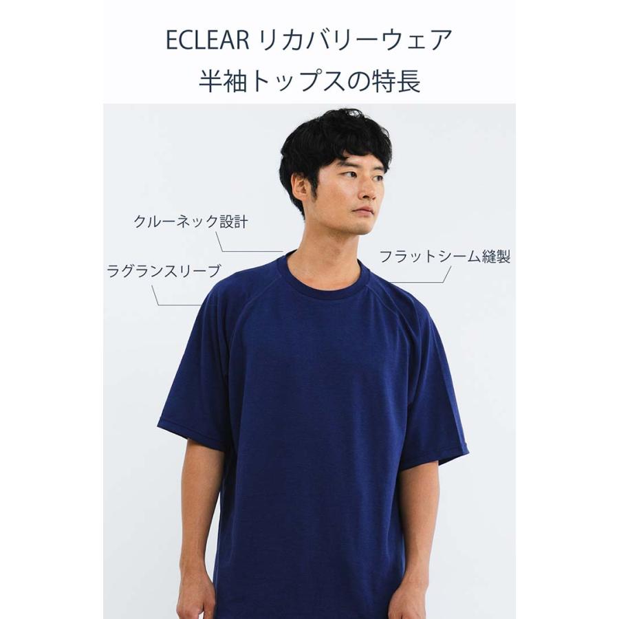 エレコム ECLEAR リカバリーウェア 半袖ハーフパンツ セット 一般医療機器 ユニセックス Mサイズ ネイビー  ELECOM HCM-RW01MNV | ELECOM | 04