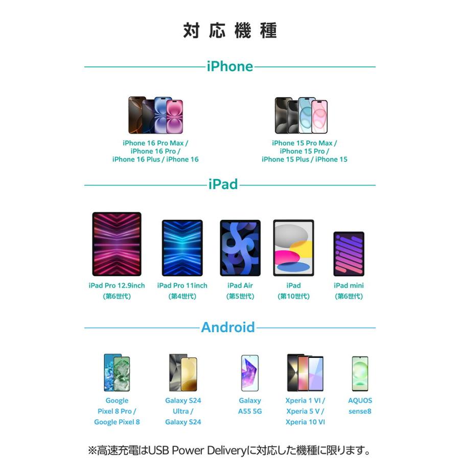 エレコム スマホ・タブレット用 AC充電器 USB Power Delivery 20W USB Power Delivery対応 USB 充電器 Type-C USB-A スイングプラグ ブラック EC-AC12020BK | ELECOM | 07