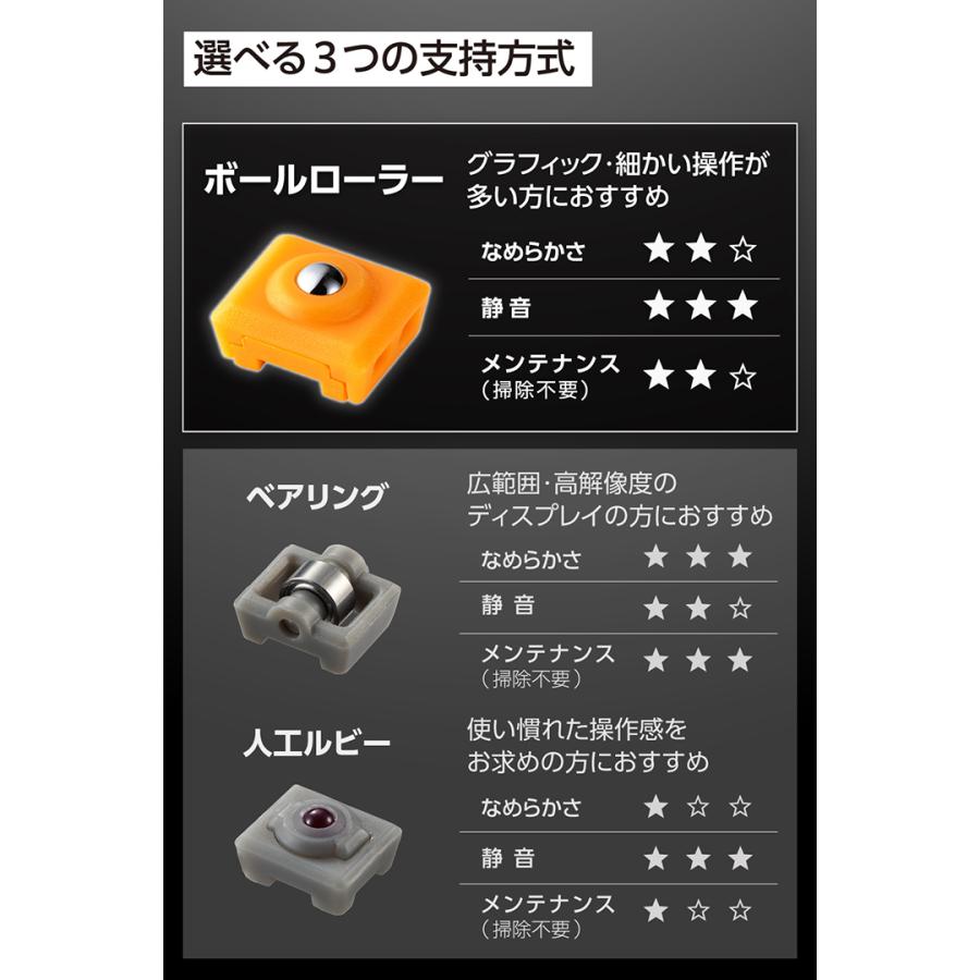 ELECOM（エレコム） トラックボール マウス IST PLUS 親指操作 無線
