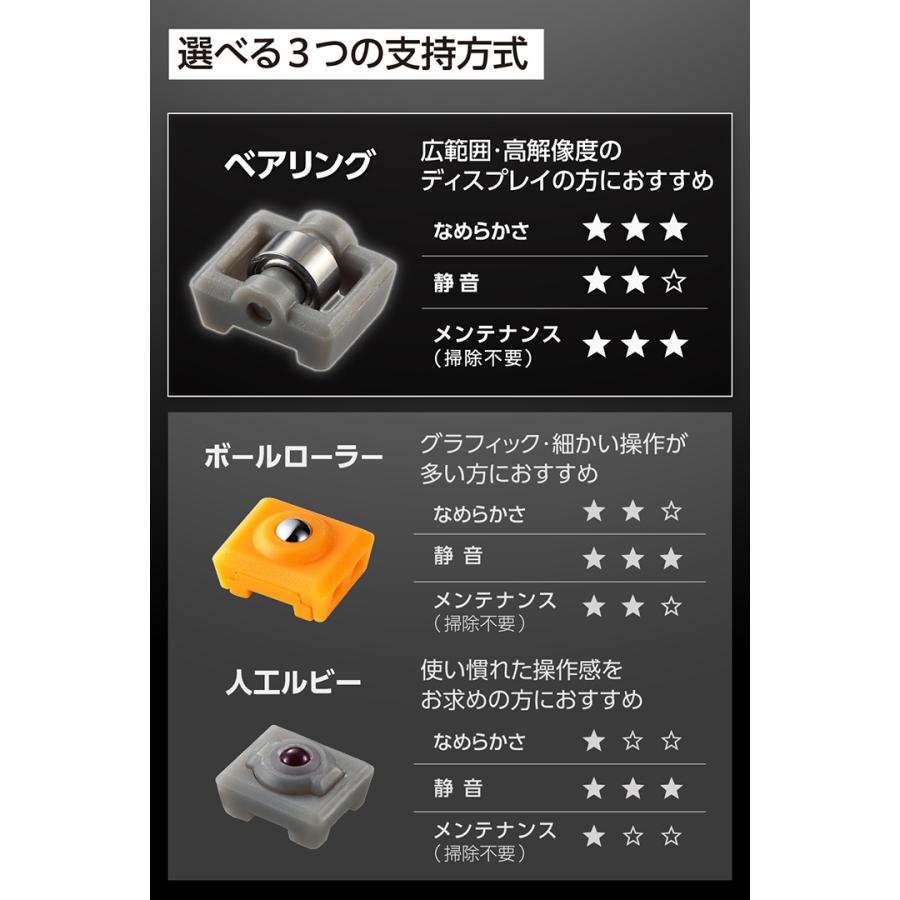 ELECOM（エレコム） トラックボール マウス IST PLUS 親指操作 無線