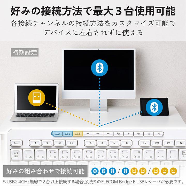 エレコム キーボード USB無線 Bluetooth 静音 フルキーボード メンブレン式 ホワイト ELECOM TK-QT11FMMWH | ELECOM | 07