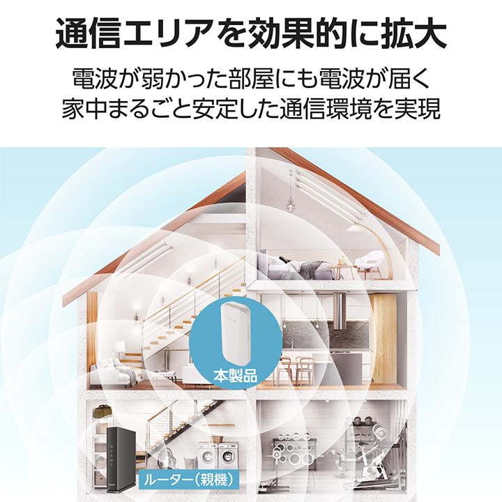 ELECOM（エレコム） 無線LAN 中継器 1201+300Mbps ワイファイ WiFi 6