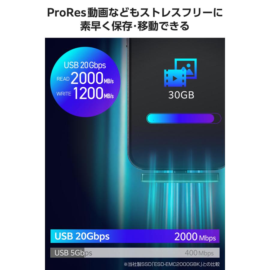 ELECOM（エレコム） 外付け ポータブル SSD Type-Cコネクター対応 1TB