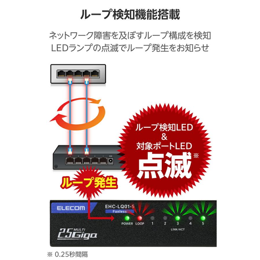 ELECOM（エレコム） Giga対応 スイッチングハブ 2.5Gマルチギガ対応 5