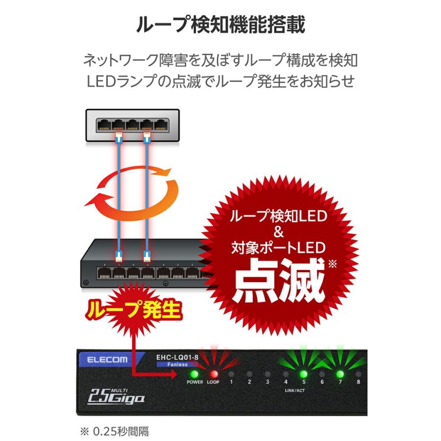 ELECOM（エレコム） Giga対応 スイッチングハブ 2.5Gマルチギガ対応 8