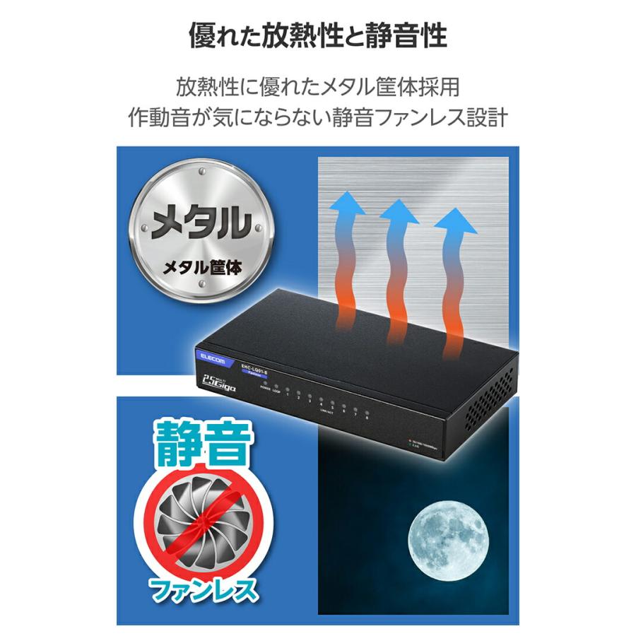 ELECOM（エレコム） Giga対応 スイッチングハブ 2.5Gマルチギガ対応 8