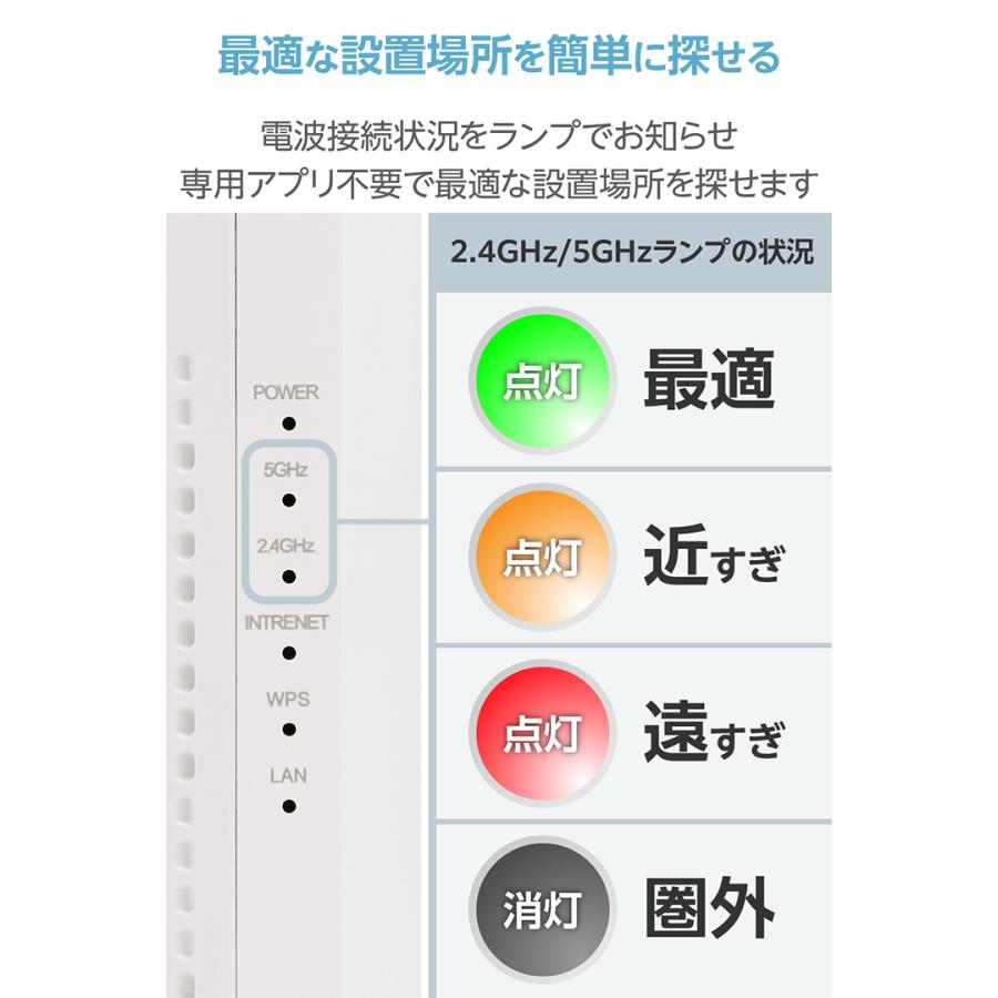 TOSHIBA 無線LAN中継機 W-LAN/7 有名ブランド W-LAN/7 無線LAN中継機 TOSHIBA W-LAN/7 無線LAN中継機