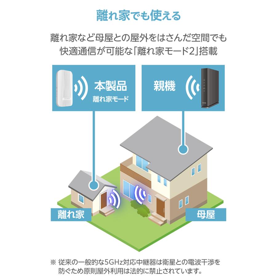 ELECOM（エレコム） 無線LAN中継器 Wi-Fi 6 2402+574Mbps 無線 LAN