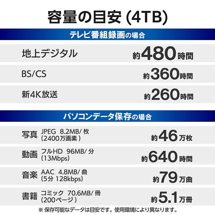 エレコム 外付けHDD ELP-HTV 2.5インチ ポータブル HDD 4TB ELECOM Portable Drive USB3.2(Gen1) ブラック  ELECOM ELP-HTV040UBK | ELECOM | 07
