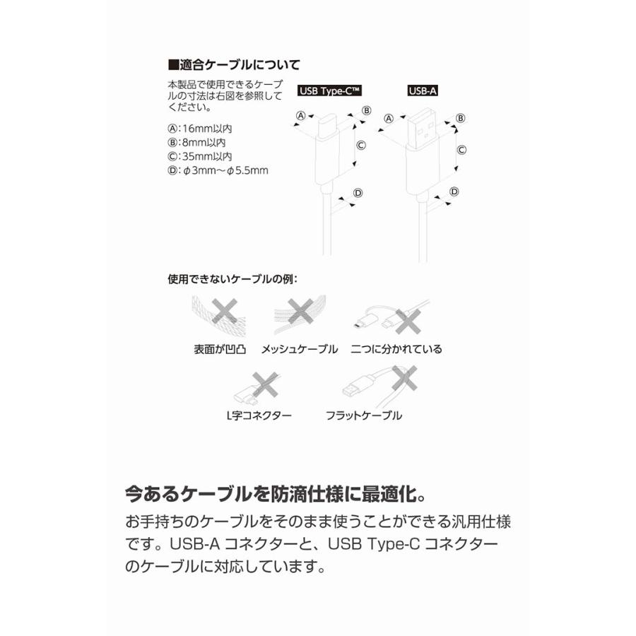 エレコム NESTOUT専用 充電防水キャップ CAP-１ 交換パッキン2個付属  ELECOM OD-NEWPCP1BK | ELECOM | 07