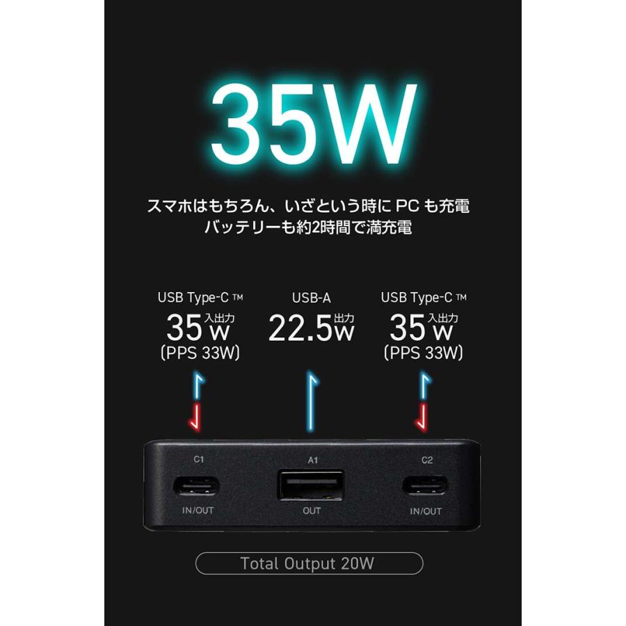 ELECOM（エレコム） 半固体モバイルバッテリー 10000mAh 35W Type-C×2