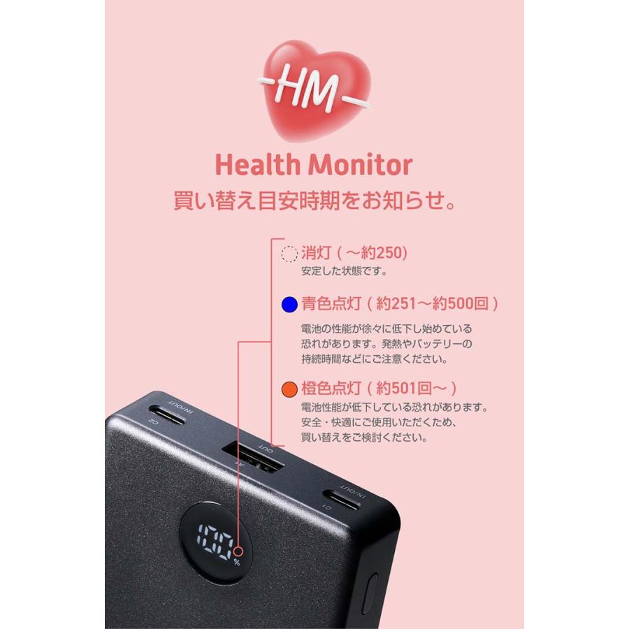 ELECOM（エレコム） 半固体モバイルバッテリー 10000mAh 35W Type-C×2
