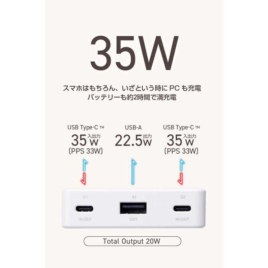 エレコム 半固体モバイルバッテリー 10000mAh 35W Type-C×2 USB-A モバイル バッテリー 半固体リチウム電池 残量表示 ホワイト ELECOM DE-C86-10000WHの画像