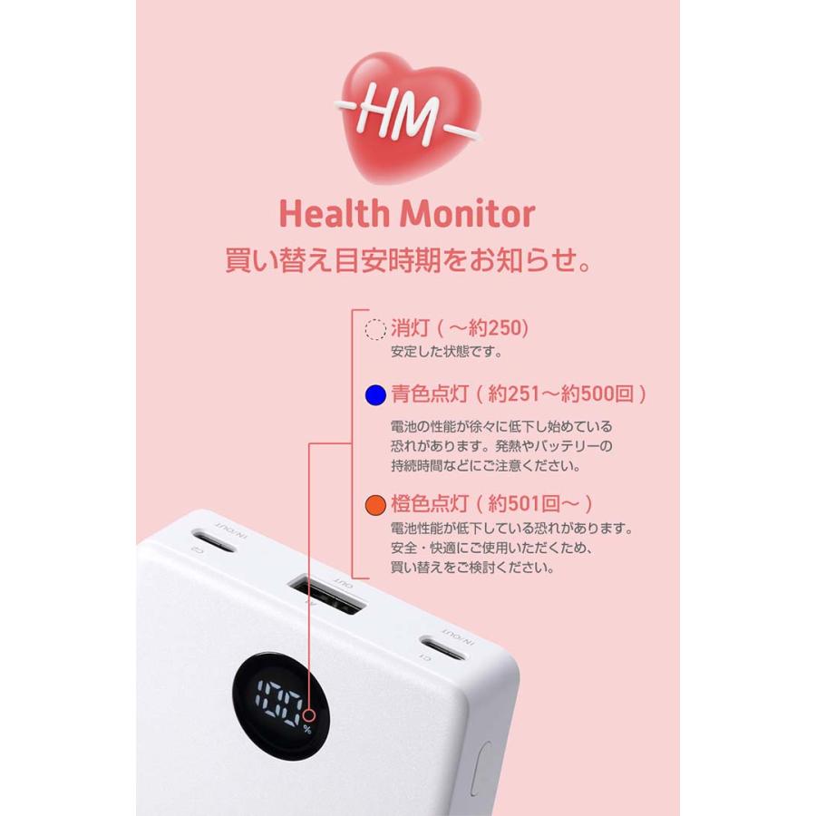 エレコム 半固体モバイルバッテリー 10000mAh 35W Type-C×2 USB-A モバイル バッテリー 半固体リチウム電池 残量表示 ホワイト ELECOM DE-C86-10000WHの画像