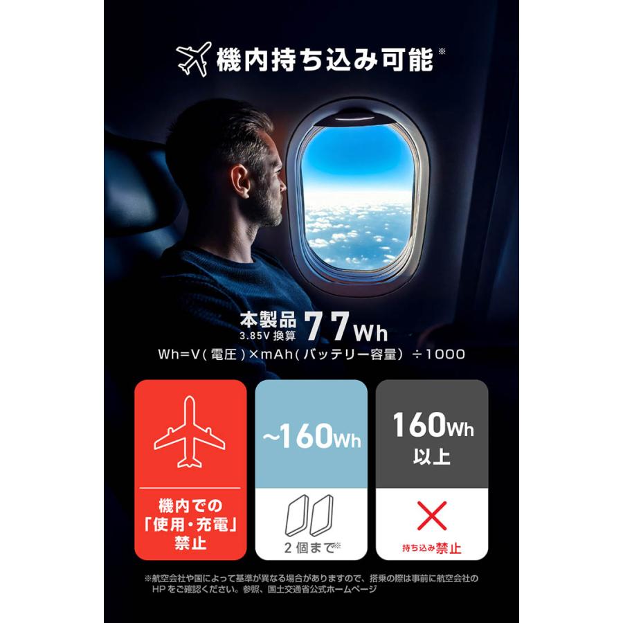 ELECOM（エレコム） 半固体 モバイルバッテリー 20000mAh 67W 液晶表示